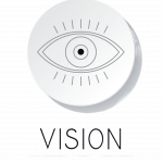 Vision_klientensicherheit_vpsyb
